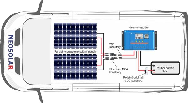 zeichnung-solar-set