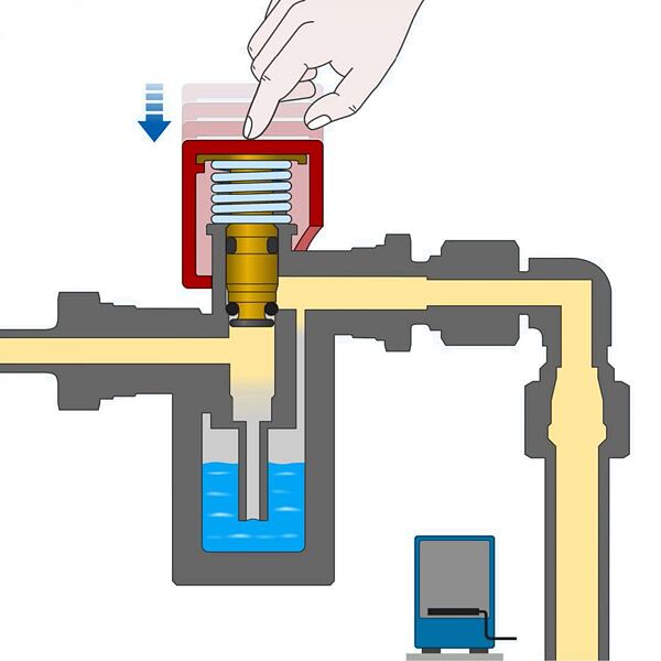 tester 2