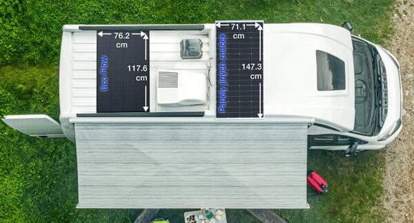 EcoFlow-Solarmodule – Abmessungen