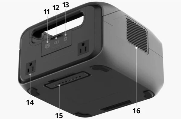 Die detaillierte Beschreibung RIVER 3 Plus