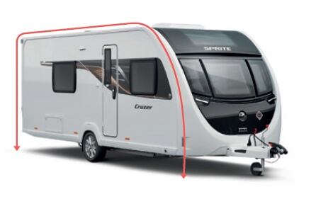 Wohnwagen-Größen-Maße-1